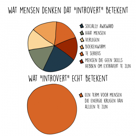 dating iemand jonger en korter