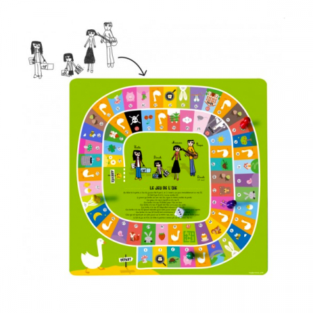 Un jeu de l’oie personnalisé