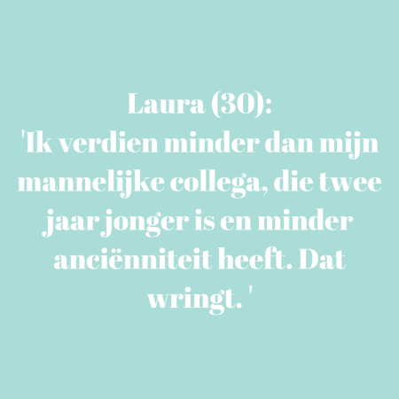 Laura (30) – € 1.800