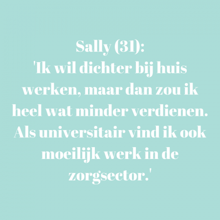 Sally (31) – € 2.020