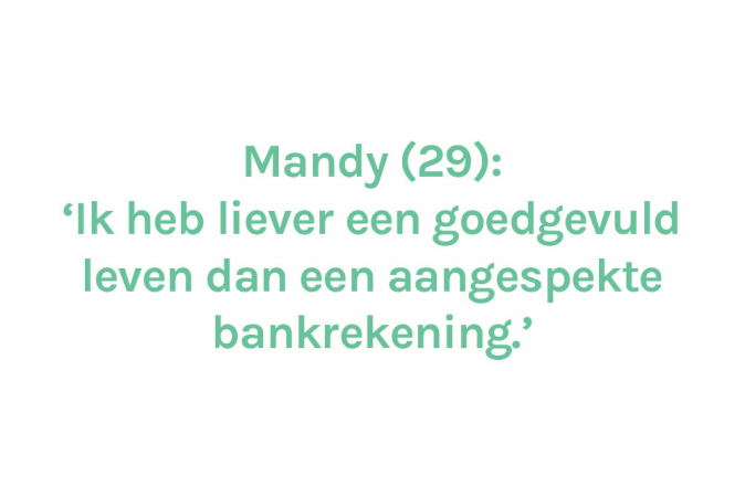 Mandy (29) – € 22.000