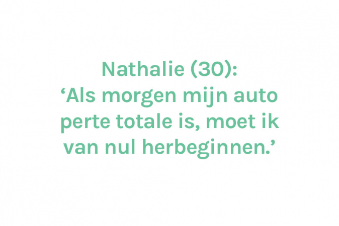 Nathalie (30) – € 5.000