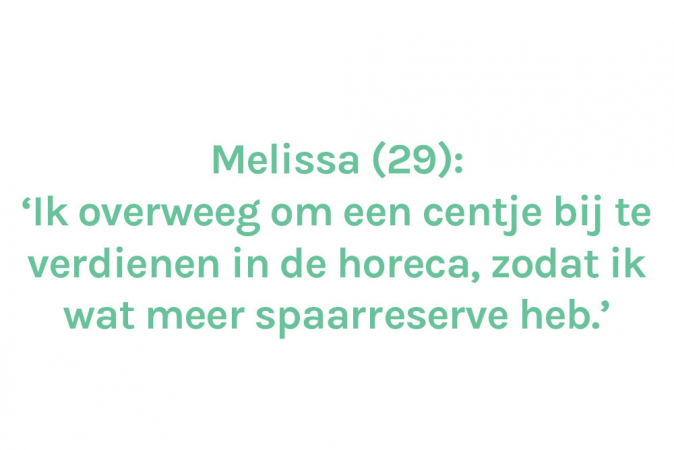 Melissa (29) – € 6.300