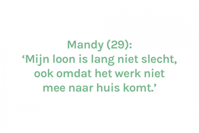 Mandy (29) – € 1.600 (4/5de)