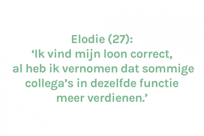 Elodie (27) – € 1.600