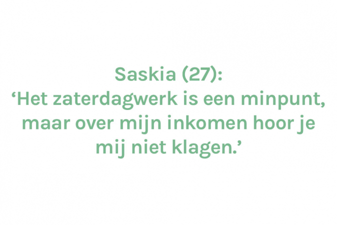 Saskia (27) – € 1.500 (4/5de) + € 200 (bijberoep)