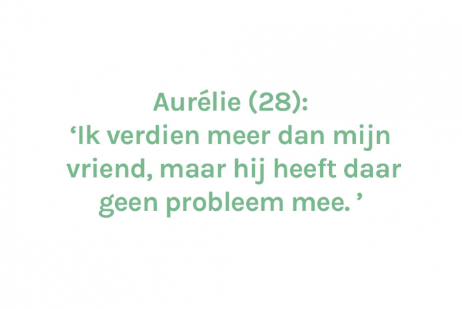 Aurélie (28) – € 2.090