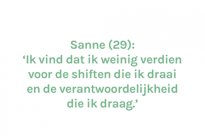 Sanne (29) – € 1.900