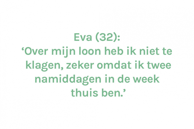 Eva (32) – € 1.800
