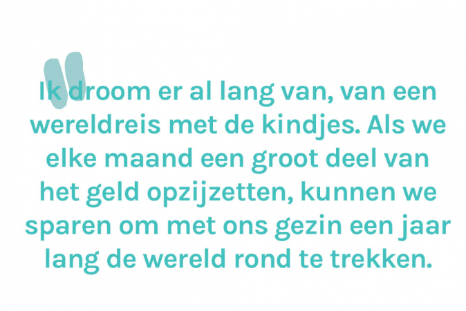 Op wereldreis