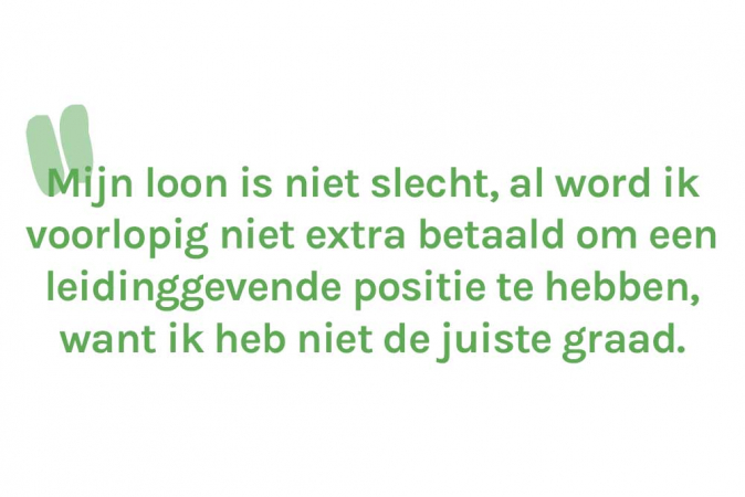 Lien (30) – € 2.500