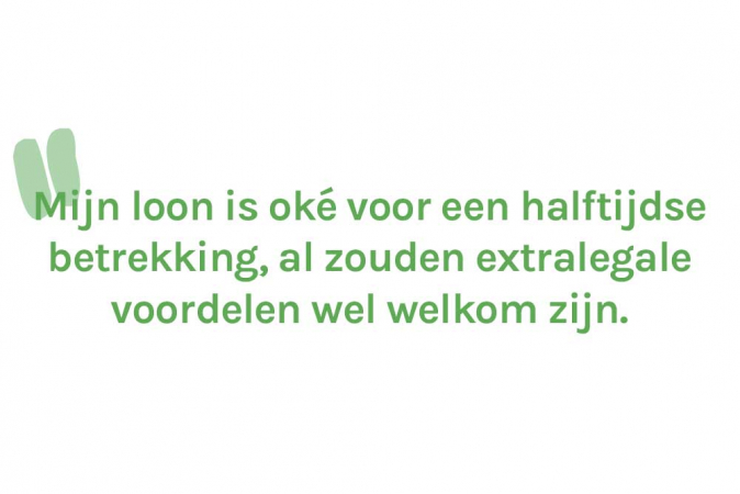 Cloë (26) – € 900 (halftijds)