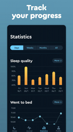 Sleep Cycle