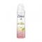Dove Go Fresh