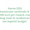 Hanne (25) – € 980 à € 1.025/maand aan stempelgeld