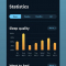 Sleep Cycle
