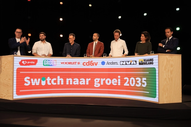 Balans van de week: communautair geladen begrotingsthema’s met simplistische analyses