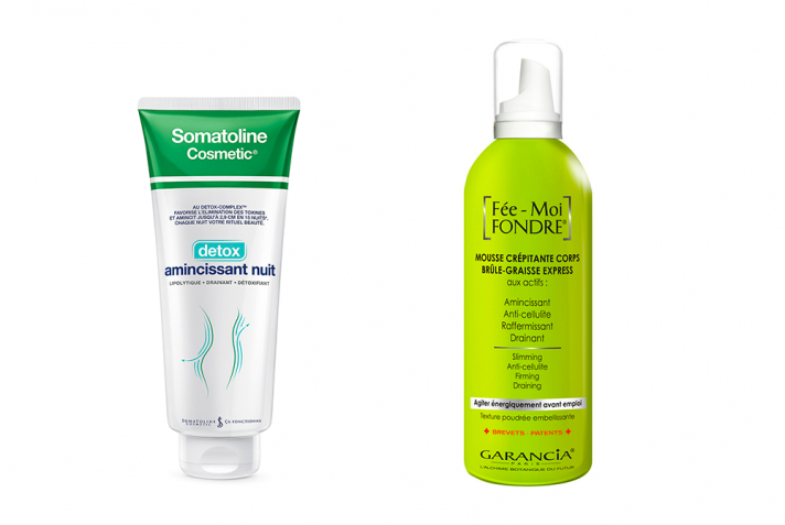<strong>Cellulite</strong>
