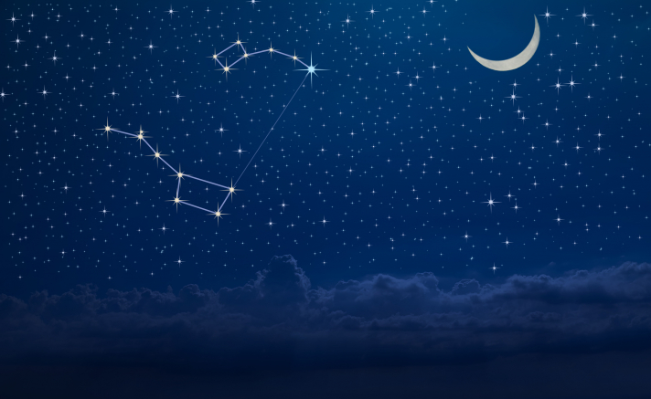 5 Constellations à Repérer Facilement Parmi Les étoiles
