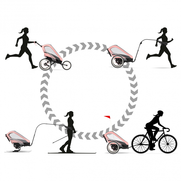 La poussette multisport polyvalente ZENO