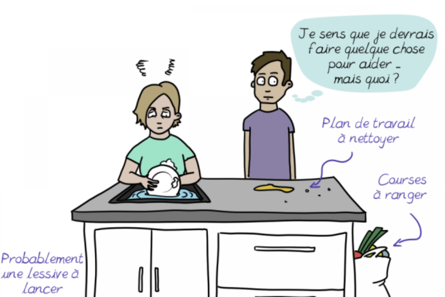 CHARGE MENTALE le conseil de l