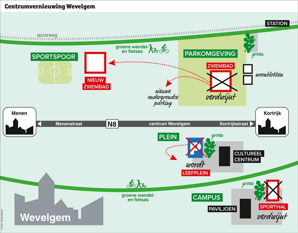 Zo ziet het ideaalplan van Leiedal eruit voor de vernieuwing van het centrum van Wevelgem.