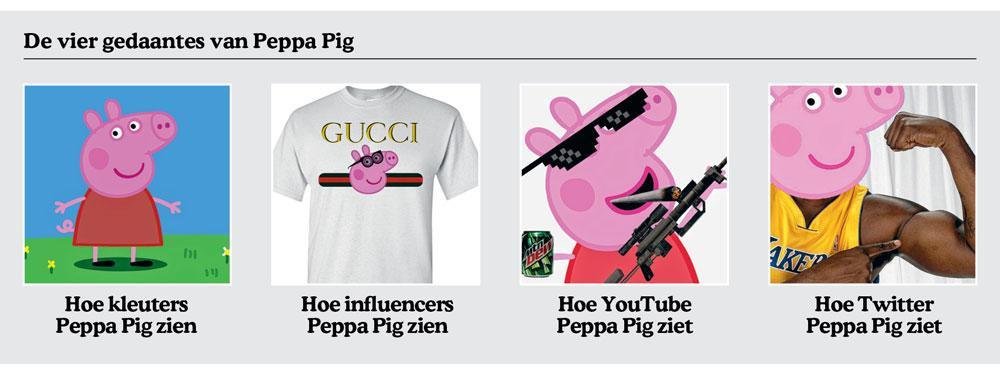 Waarom ook volwassenen gefascineerd zijn door Peppa Pig