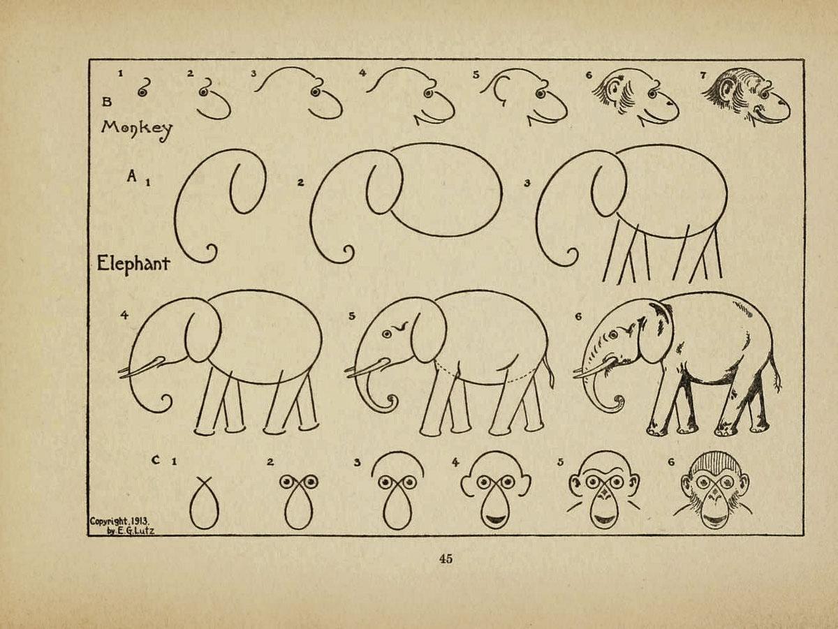 Dès 1913, l'américain Edwin George Lutz éditait ses premiers how-to books consacrés au dessin, à l'animation ou au comics.