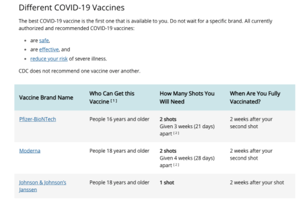Factcheck: nee, er is geen bewijs dat een 15-jarige jongen uit Colorado door een inenting met   het Pfizer-vaccin is overleden