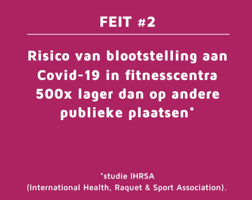 Factcheck: Nee, geen bewijs dat risico op corona 500x lager is in fitnesscentra