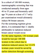 Factcheck: nee, mammografie veroorzaakt geen borstkanker