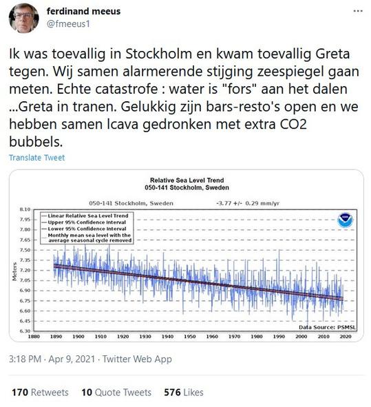 Factcheck: dalende zeespiegel nabij Stockholm ontkracht klimaatopwarming niet
