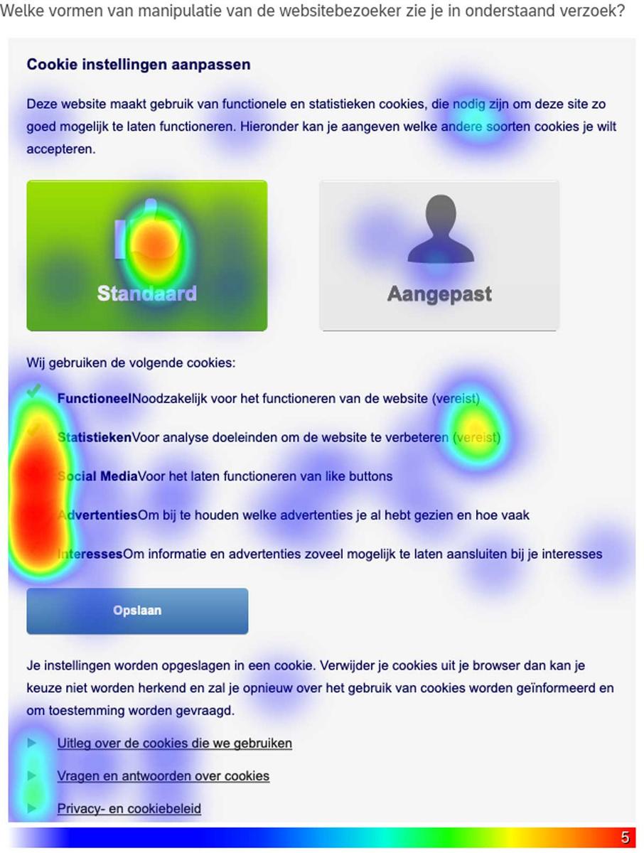 Figuur 1: Misleidende elementen in een cookieverzoek (hittemap)