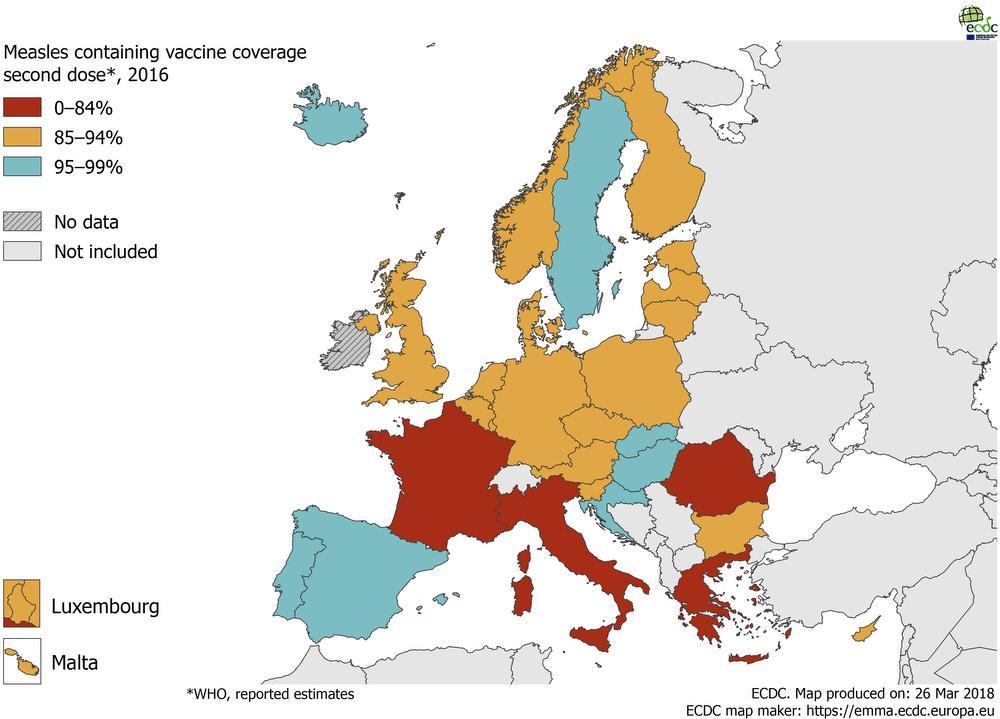 De vaccinatiegraad in de landen van Europa. Een vaccinatiegraad van minstens 95% is nodig voor groepsimmuniteit en het uitroeien van het mazelenvirus.