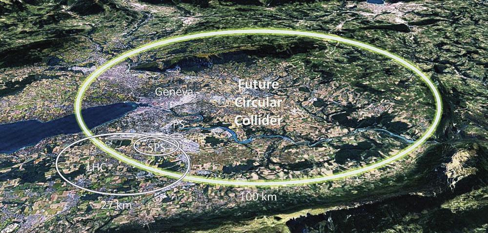 Future Circular Collider In de CERN zijn ze gewend de dingen groots te zien.
