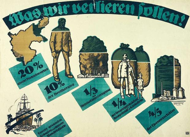 Affiche waarin de bevolking wordt duidelijk gemaakt wat Duitsland allemaal verloren heeft: zijn kolonies, een deel van zijn grondgebied en dus ook van zijn inwoners en belangrijke productiecapaciteit.