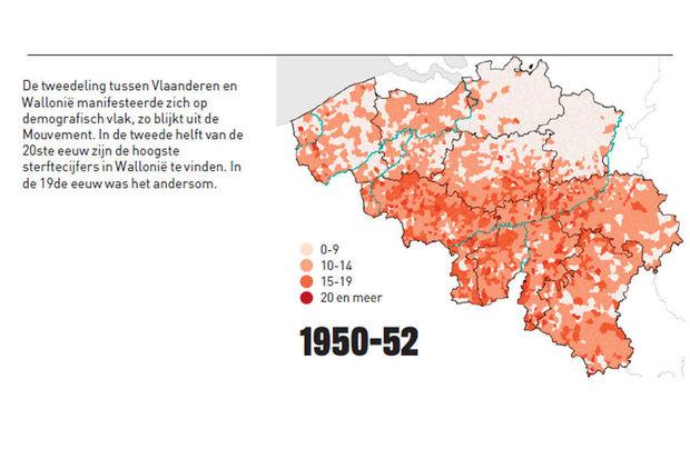 Grasduinen in de bevolkingsgeschiedenis: wat was er mis met de West-Vlamingen?