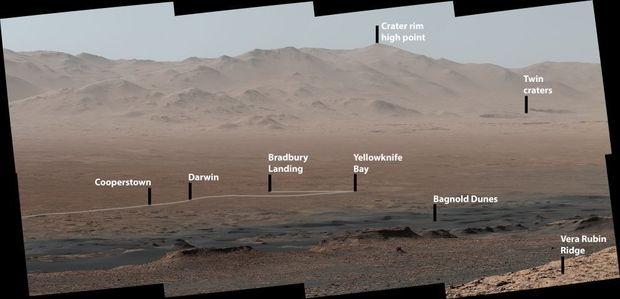 Video: Nasa lanceert panoramische beelden van Mars die verbazingwekkend veel op onze aarde lijken