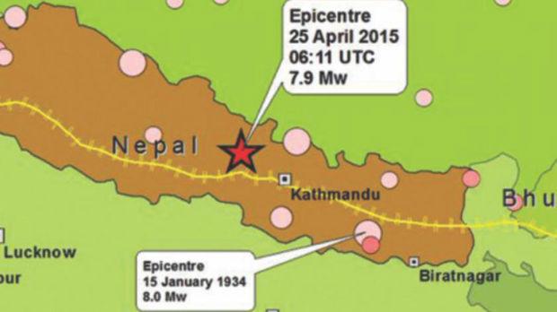 'Aardbeving in Nepal gevolg van schok in 1934'