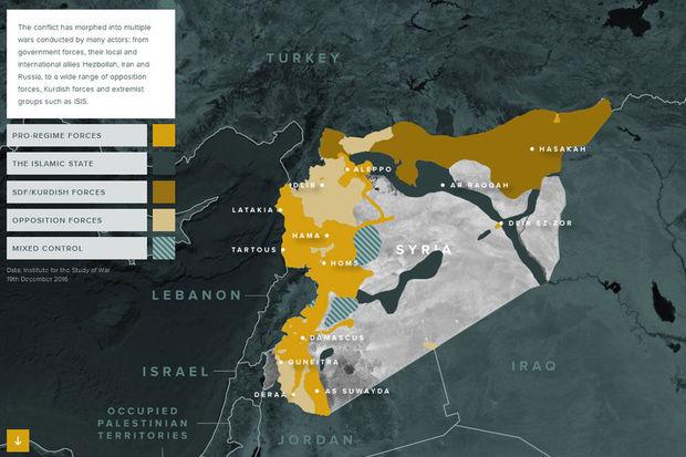 Het conflict in Syrië is geëvolueerd naar een oorlog die aan meerdere fronten door verschillende legers uitgevochten wordt.