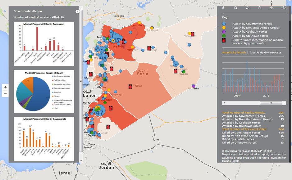 Une carte interactive reprend les attaques menées contre le corps médical syrien. Elle est mise à jour tous les mois.