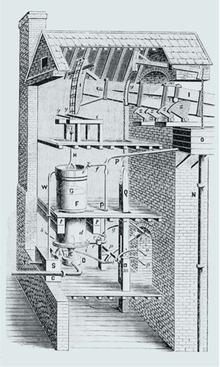 Dessin d'une pompe à feu atmosphérique. Ce précurseur de la machine à vapeur était très grand et dévorait d'importantes quantités de charbon.