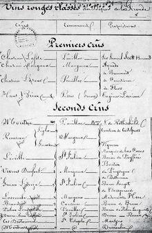 En 1855, le premier classement des grands crus de Bordeaux ne fait qu'officialiser la hiérarchie informelle en usage chez les courtiers depuis des décennies.