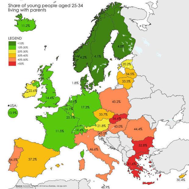 Dans quels pays les jeunes restent-ils le plus longtemps chez leurs parents?