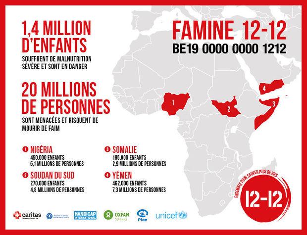 Pays menacés par la famine, appel aux dons du consortium 1212, 2017