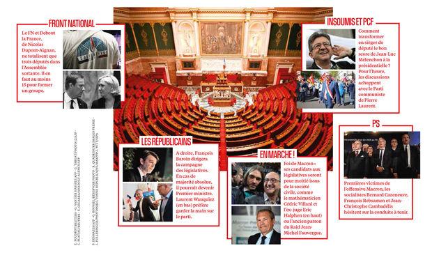 La recomposition de l'Assemblée nationale française, un sacré pari