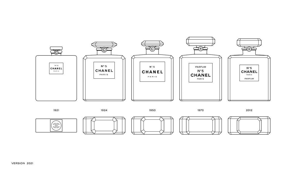 Chanel N°5: het meest iconische der parfums wordt 100 jaar