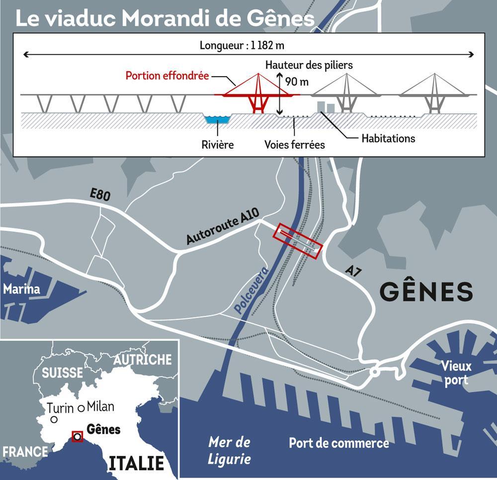 Comment Gênes se relève trois mois après l'effondrement du pont Morandi