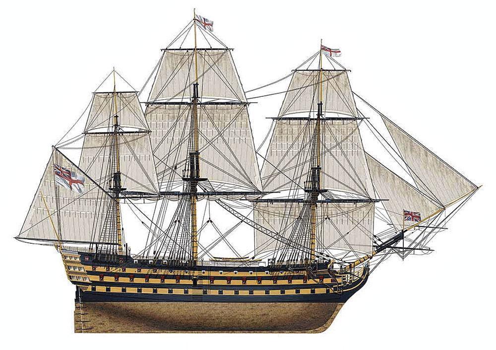 La bataille de Trafalgar a provoqué un changement de polarité dans la rivalité anglo-française. Parce qu'il ne peut pas battre les Anglais en mer, Napoléon se lance dans une guerre économique qui finalement lui sera néfaste. Sinon fatale.