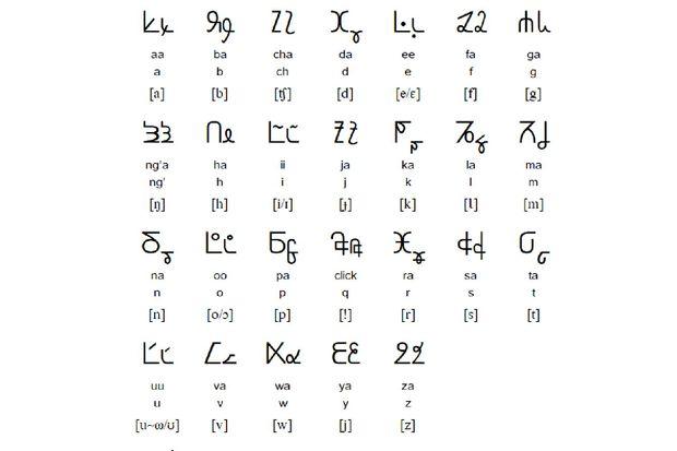 le Dholuo Lakeside est la version africaine de l'alphabet utilisé au Kenya 